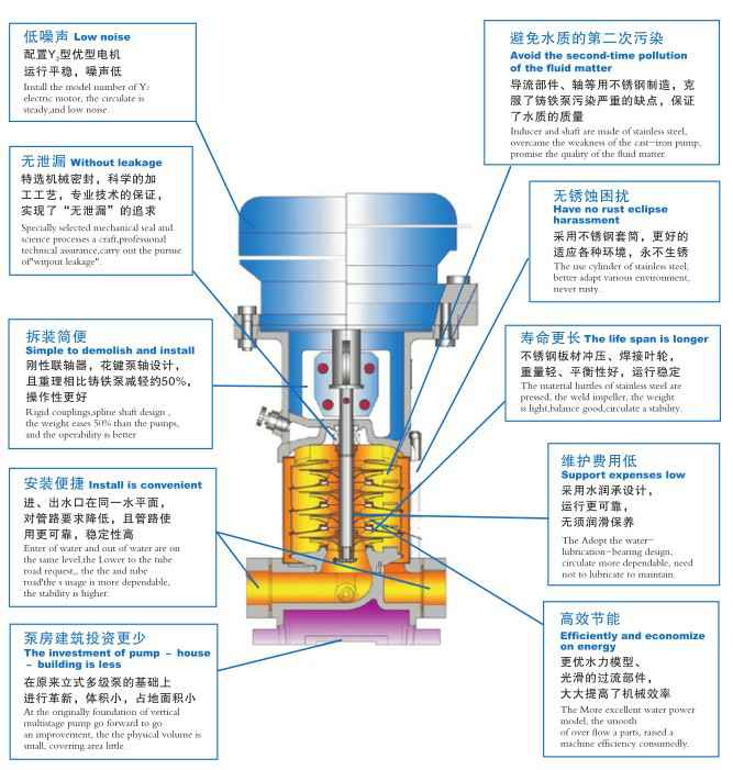 合肥翟云个性化礼品定制有限公司,佛山水泵厂,合肥翟云个性化礼品定制有限公司