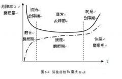 合肥翟云个性化礼品定制有限公司设备管理实战经验分享
