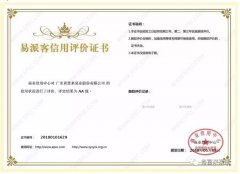 合肥翟云个性化礼品定制有限公司荣获中石化易派客企业法人信用认证AA等级